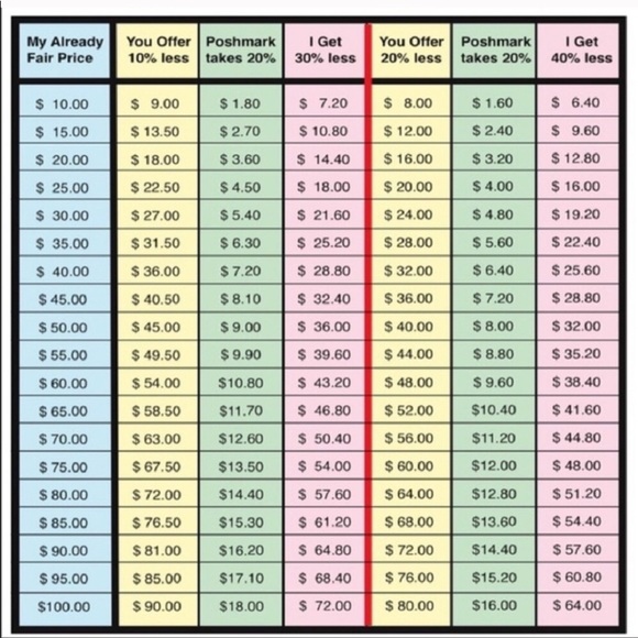 All Sales Final ~ Ask Before Purchasing😁 - Picture 10 of 10